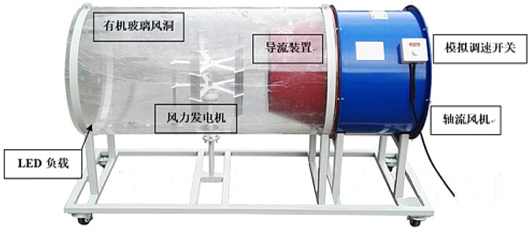 小型風洞實訓設(shè)備