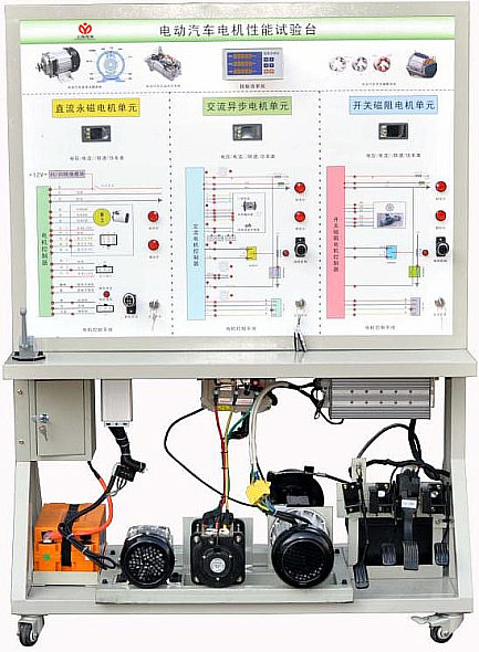 電動(dòng)汽車(chē)電機(jī)性能實(shí)驗(yàn)臺(tái)