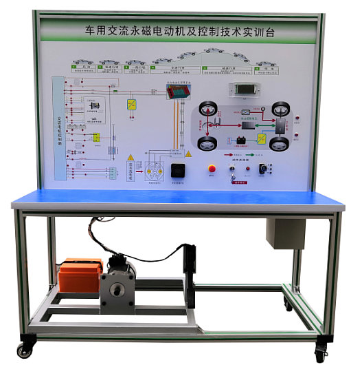 車用交流永磁同步電動機控制實驗臺